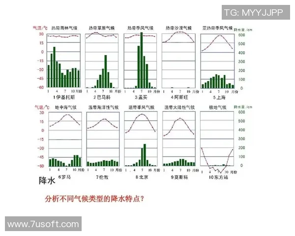 成都网球队速度表现分析及其对比赛胜负的影响探讨